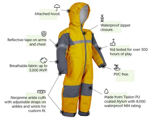 23 Colors Kids Rain Suit Reflective Waterproof 2 Pcs Jacket and Pants/or Dungarees Age 2T to 10Y CeLaVi
