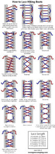 How to Lace Hiking Boots: 15 Different Methods for Solving Foot Issues ...